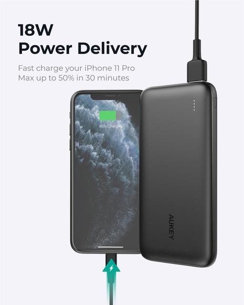 Aukey 18W PD USB-C Portable Charger - Black 10000mAh - Black