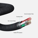 Aukey MFI 18W USB-C To Lightning Kevlar Cable - 2 Meter - Black