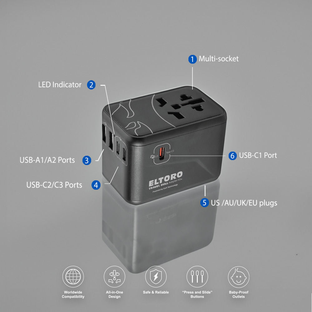 Eltoro 65W Travel Bull Adapter PD GaN Tech USB-A 2Ports & USB-C 3Ports - Black