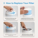 Meross Smart Air Purifier Filter Element
