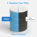 Meross Smart Air Purifier Filter Element
