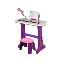 Wemzy - Electronic Piano, Purple