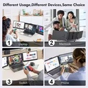 Gamvity Triple Screen Laptop Screen Extender