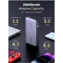 UGREEN 25000mAh 145W Two-way Fast Charging Power Bank