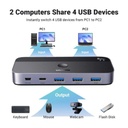 UGREEN USB 3.0 Sharing Switch 2 In 4 Out 