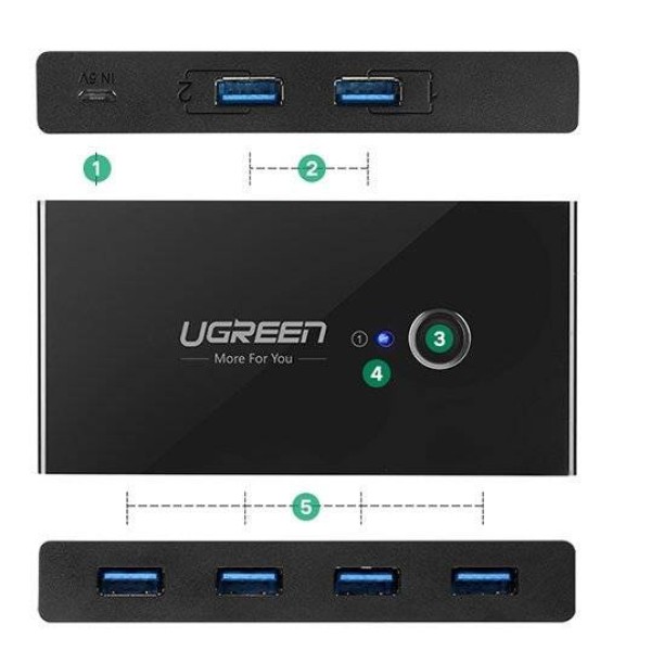 UGREEN 2 In 4 Out USB 3.0 Sharing Switch Box