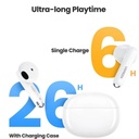 UGREEN HiTune H5 True Wireless Earbuds WS201