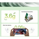 UGREEN HiTune P3 True Wireless Earbuds Wh 45110