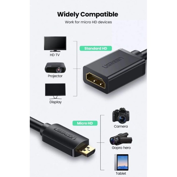 UGREEN Micro HDMI Male to HDMI Female Adapter Cable 22cm(Black)