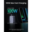 UGREEN Nexode Pro 100W 3-Port GaN Fast Charger Set UK25875