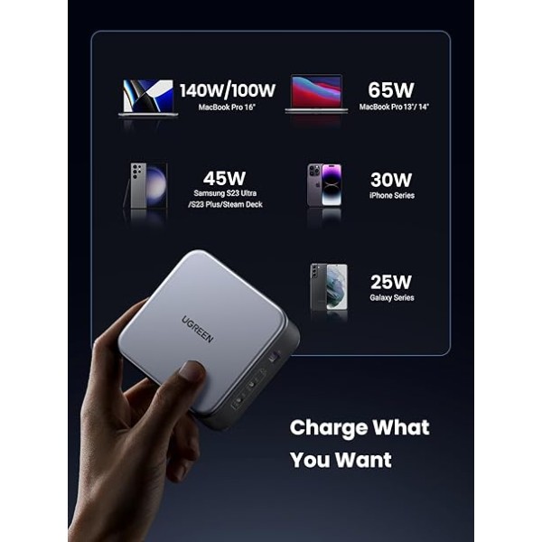 UGREEN GaN Fast Charger 140W with Cable CD289