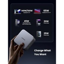 UGREEN GaN Fast Charger 140W with Cable CD289