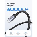 UGREEN USB-C to USB-C Aluminum Case with Braided 2m (Black)