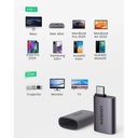 UGREEN USB-C to HDMI Adapter (Space Gray) US320
