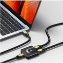 UGREEN 2 In 1 Out HDMI Switcher 4K@60Hz