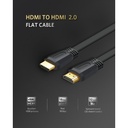 UGREEN HDMI Flat Cable 2m ED015