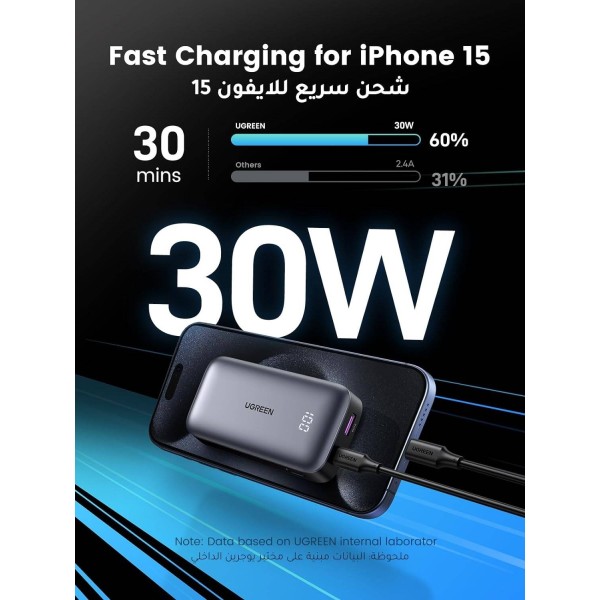 UGREEN 10000mAh PD-30W Two-way Fast Charging Power Bank PB502  