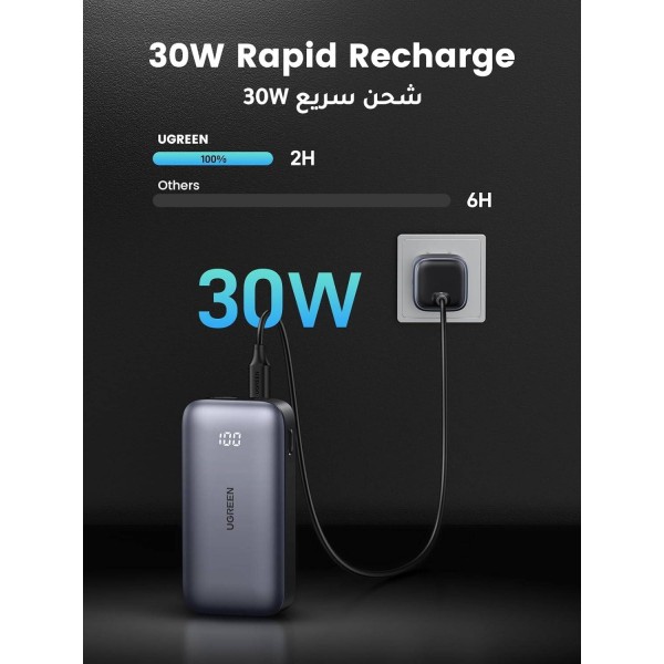 UGREEN 10000mAh PD-30W Two-way Fast Charging Power Bank PB502  