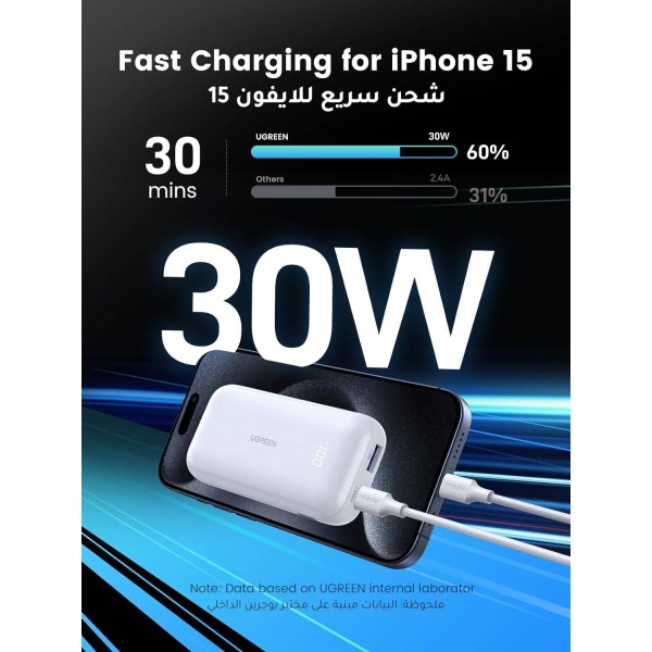 UGREEN 10000mAh PD-30W Two-way Fast Charging Power Bank PB501 