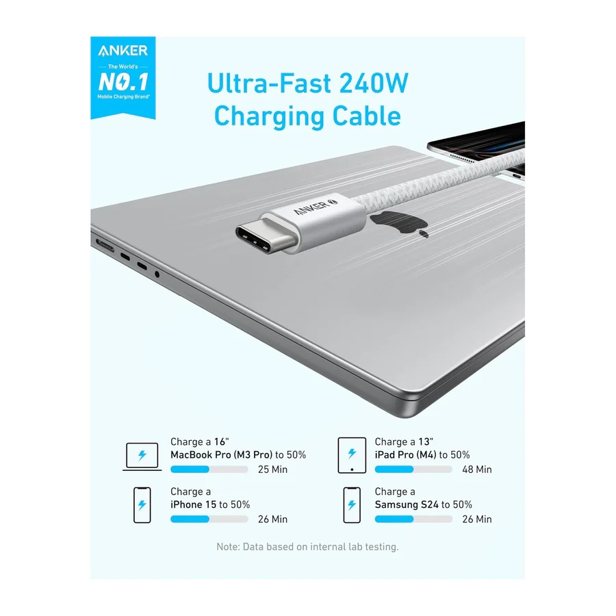 Anker Zolo USB-C to USB-C Cable 240W Braided (1.8m/6ft) -White New!