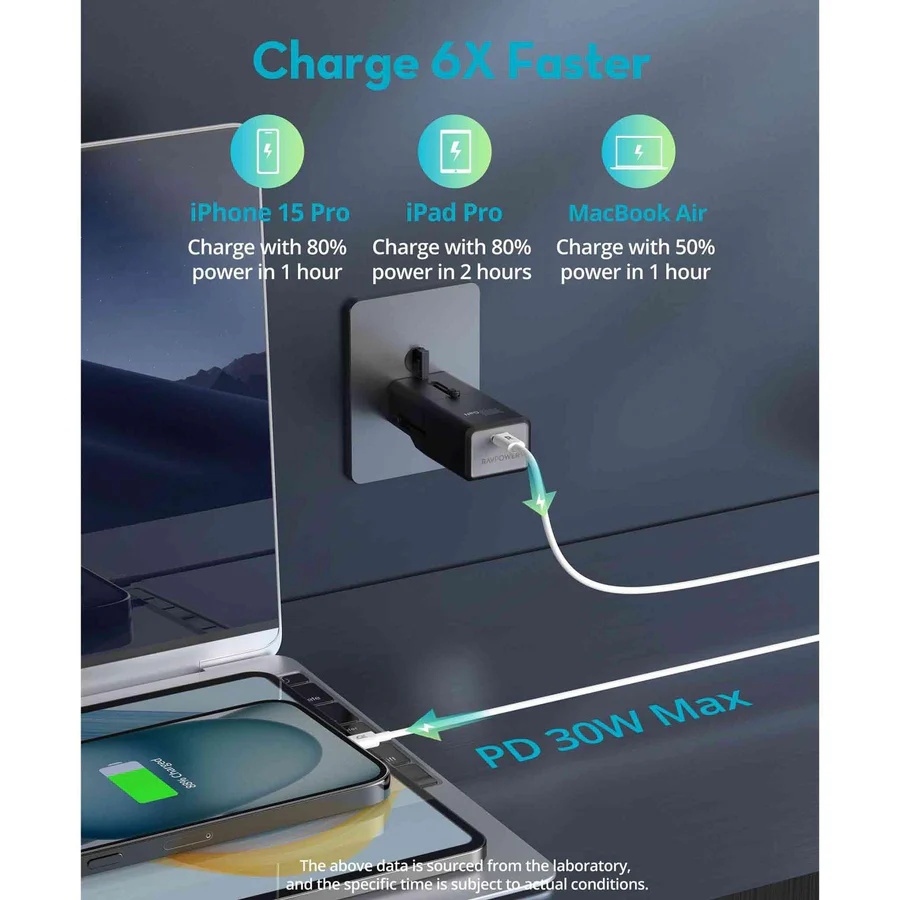 RAVPower Super Mini 1C Port - PD30W Travel Adpater