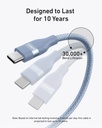 Anker USB-C to USB-C Cable 240W (Upcycled-Braided) (0.9m/3ft) - BLUE