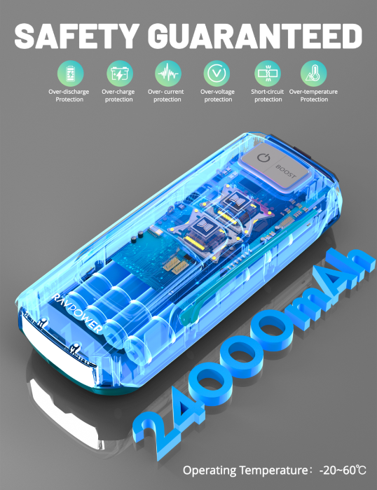 RAVPower 3-in-1 Jump Starter with 11000mAh Power Bank & LED Flashlight - RP-PB1225