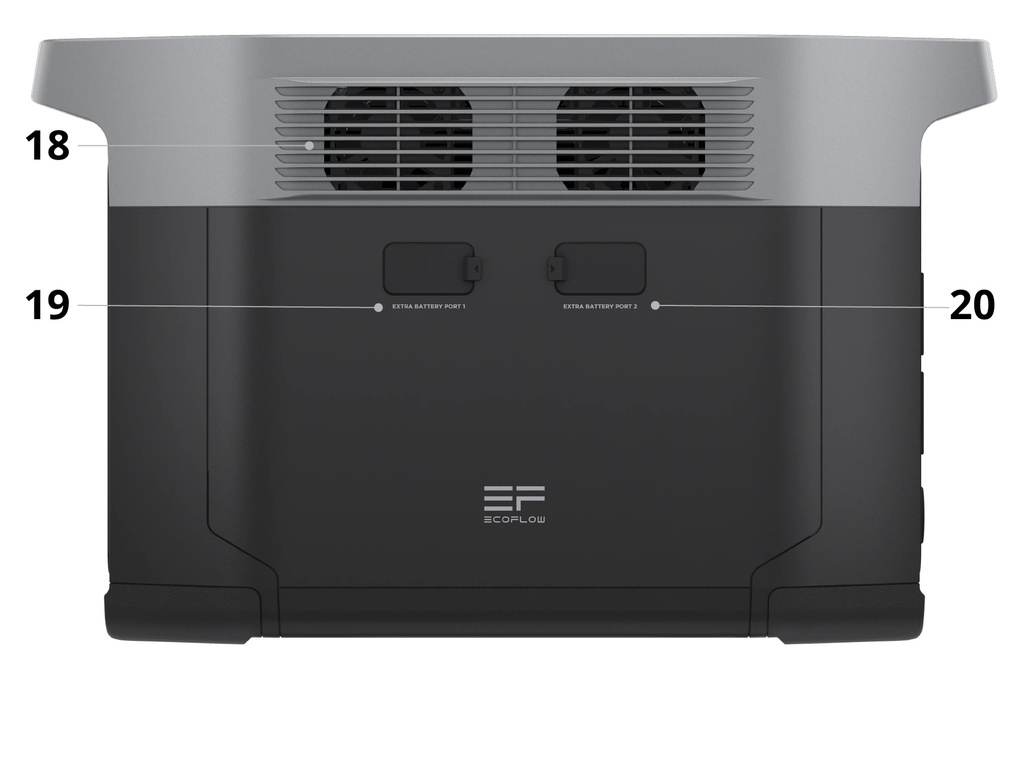 ECOFLOW EFE2000 Portable Power Station 2048Wh 2400W Output