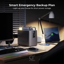 Voltme Hako Portable Power Station HK-600 ( Hako Lite ) 600W / 577.2Wh / Silver / UK Spacs