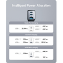 Anker Power port  (65W, 3-Ports, GaN) -Black – A2667K14