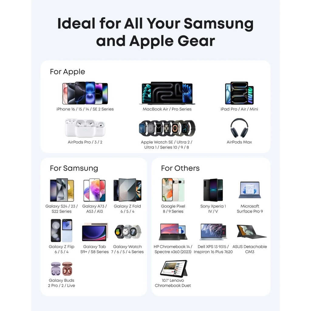 Anker Nano Charger 45W Black – A2692K11