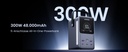 UGREEN 48000mAh 300W Fast Charging Power Bank 25286