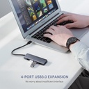UGREEN 4-Port USB3.0 Hub with USB-C Power Supply