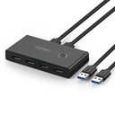 UGREEN 2 In 4 Out USB 3.0 Sharing Switch Box