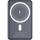 HELIX Ultra Slim Wireless MagSafe Charging Power bank 5000mAh 20WPD+15W - DELTAMAG-5