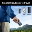 UGREEN Nexode 12000mAh 100W Fast Charging Power Bank 35526B Black